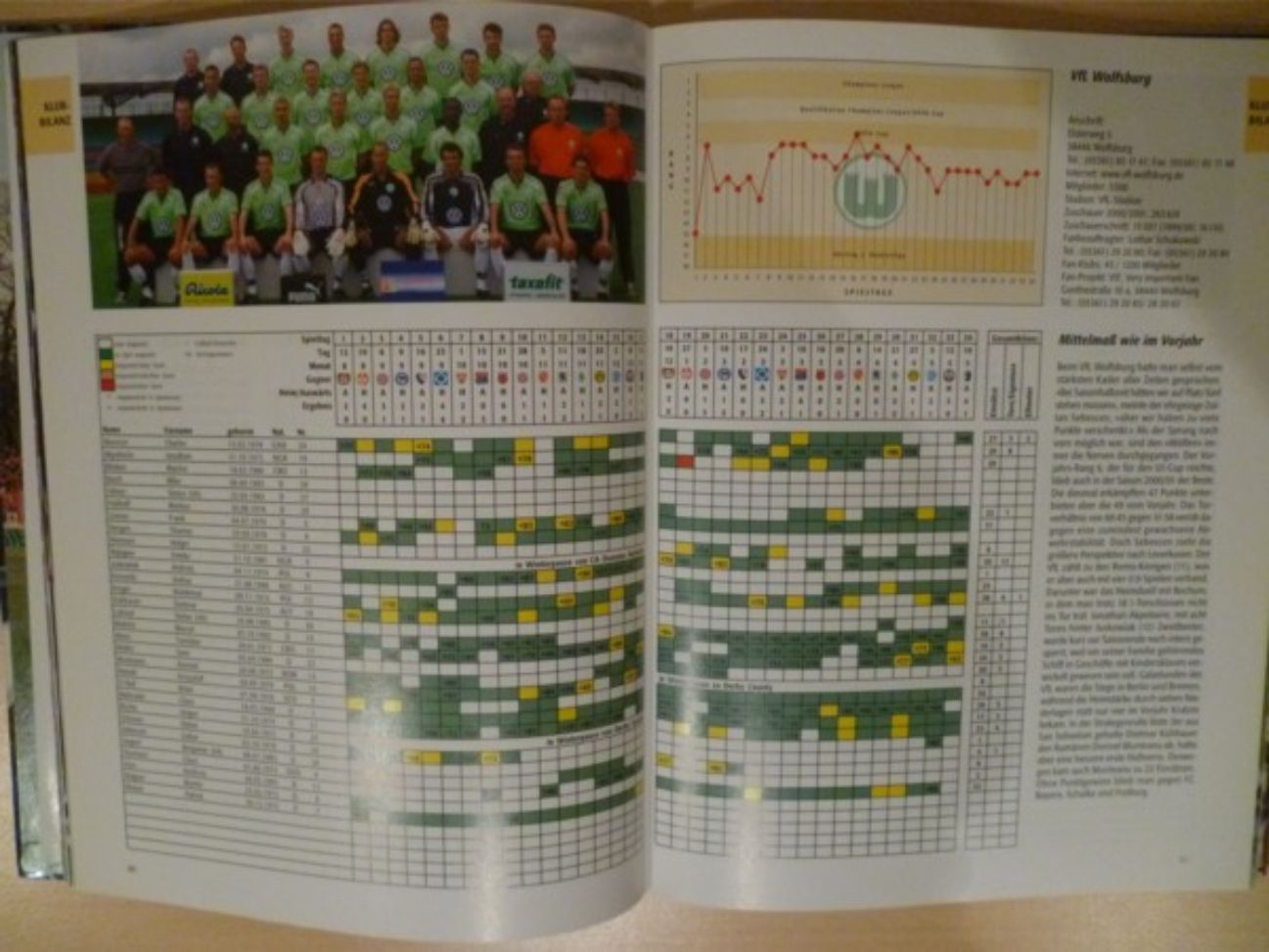 SPORT BILD DIE BUNDESLIGA DAS FUSSBALL JAHRBUCH 2001